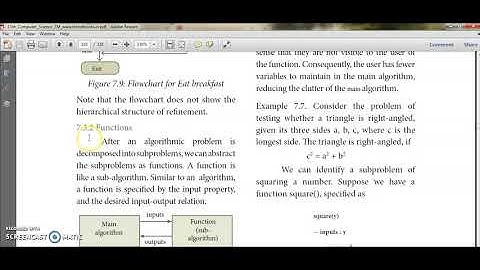 XI Standard Computer Science - Chapter 7 - Composition and Decomposition - Evaulation - Part I