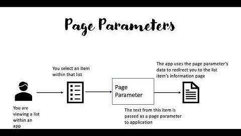part5) SAP Build Apps: Variable Types Explained with Real Examples #sap #buildapps
