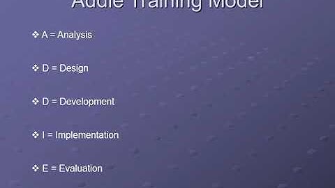 DeVry HRM 420 Training and Development Latest