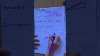 Analytical Geometry: Grade 10 Part 1