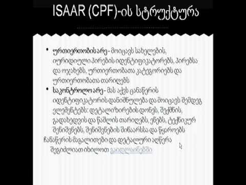საარქივო სტანდარტები ISAAR(CPF), EAC, DACS