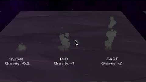 Unity particle demo using speed parameter