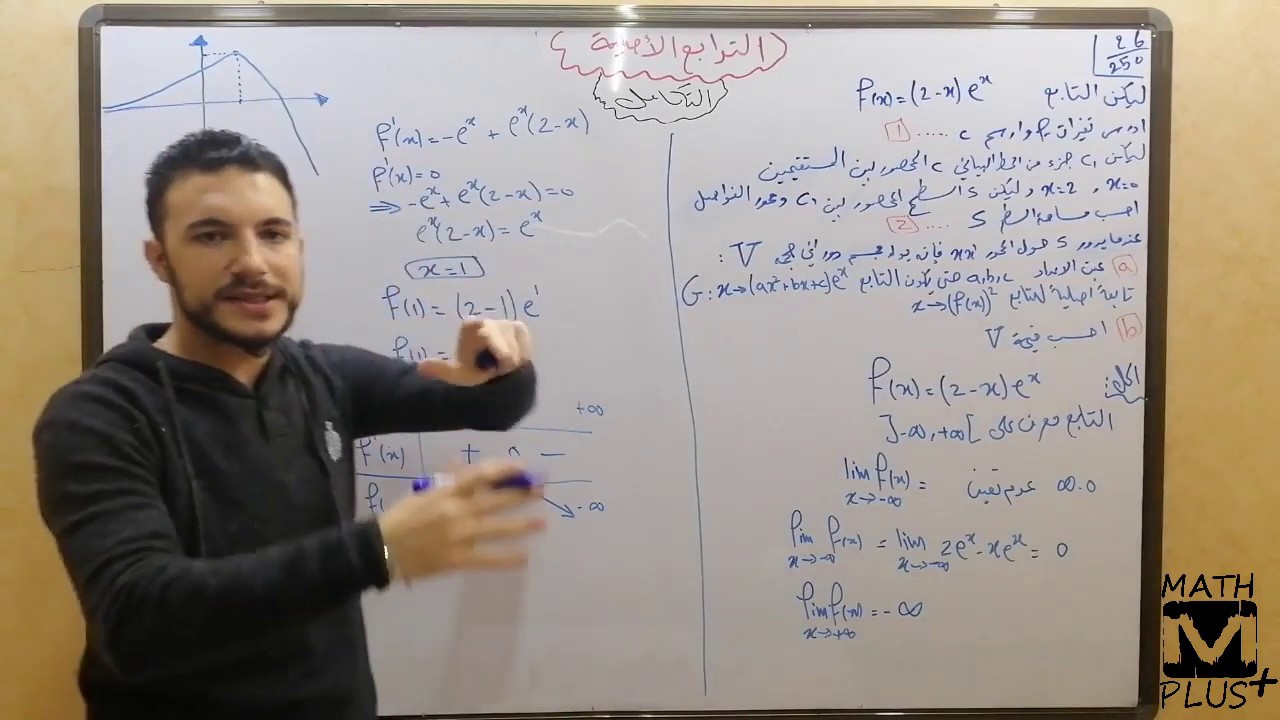 التابع الأصلي_حل تمرين 26 اسئلة الوحدة_الدرس الثامن