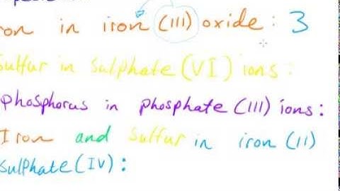 Deducing oxidation numbers from Systematic Names - AS Chemistry