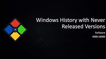 Windows History with Never Released Versions (Rigel Update, Farfuture, 3998-9998)