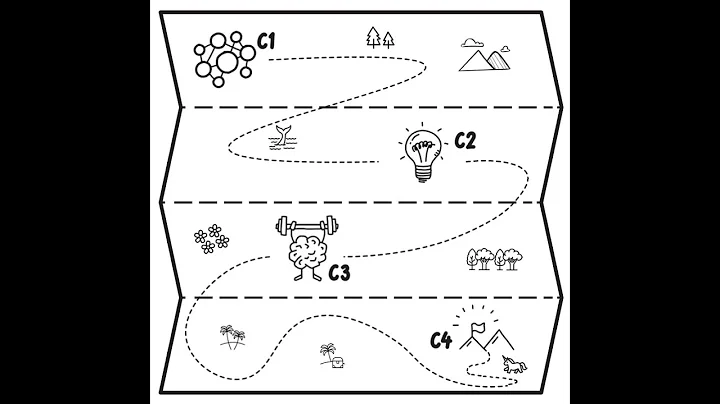 4Cs Design Training from the BACK of the Room