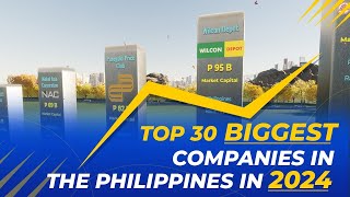 Biggest Companies In The Philippines In 2024 - Top 30