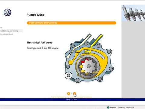 VAG TDI Engine Technical Education