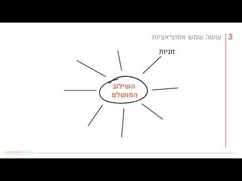 וִידֵאוֹ: משרד עם פנים אנושיות