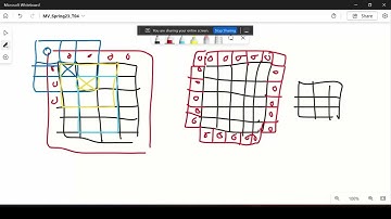 [Computer Vision] - Sheet 05 (Edge detection & Convolution)