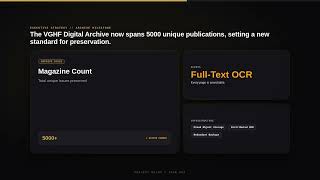 VGHF Digital Archive passes 5000 magazines. Here's what's next