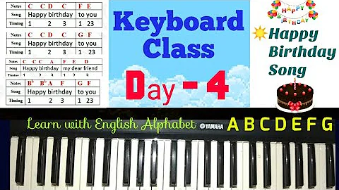 Online Keyboard Class Day4 | Happy birthday rhyme | Learn piano online | Free classes