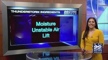 Explainer: How do thunderstorms form?