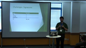 Building an AWS SDK for Perl - Jose Luis Martinez Torres