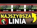 NAJSZYBSZA LINIA W WORLD OF TANKS?