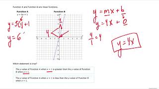 IXL Section S.15 - Compare Linear Functions:  Graphs & Equations