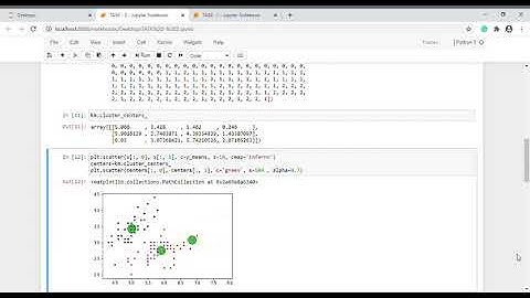 TASK   2   Jupyter Notebook   Sparks Foundation