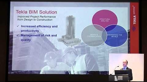 Taking the Model Further: Management of Risk and Quality