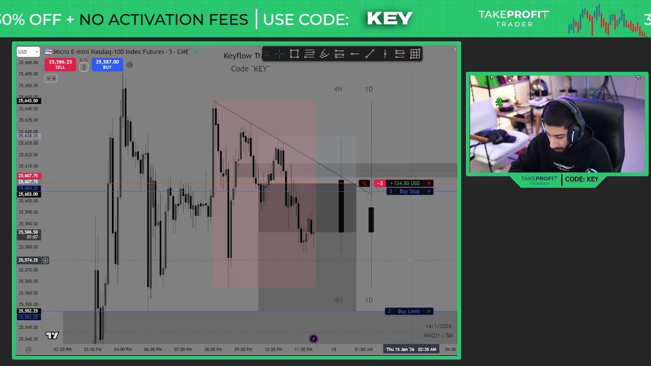 Live Trading Asia Session $NQ Futures | ICT Concepts