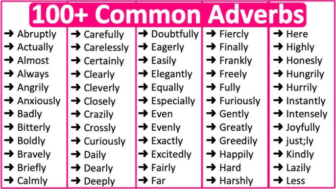 Synonyms for Popular Adjectives in English (with Examples)