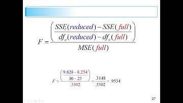 MAT 382 Lesson 6 video 8 Polynomial Regression: Putting it all together