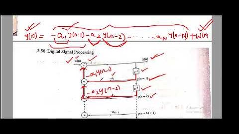 JNTUK R16 III ECEIISEM DIGITAL SIGNAL PROCESSING UNIT3  REALIZATION OF DIRECT FORM 1 IIR FILTER   BY