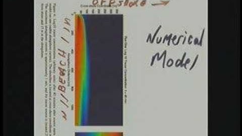 Making Waves in Southern California - Perspectives on Ocean Science