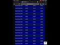 Yieldmax ETF 04-22-2025 Group A Update TSLY YBIT