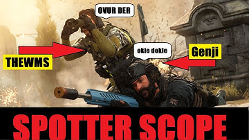 Spotter Scope: The New Meta?