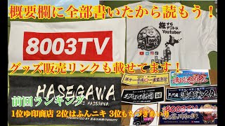 8003tv長谷川和輝 Youtube Channel Analytics And Report Powered By Noxinfluencer Mobile