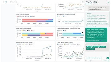 Q&A directly on Metabase Dashboards