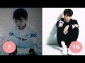 Jungkook bts childhood  from 1 to  19 years old