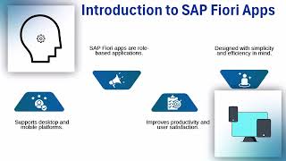 SAP UI5 Fiori Training 🌟 | SAP UI5 Tutorial 📚 | Fiori Training Guide 🎓