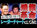 #376【“飛龍革命”完全再現】藤波が猪木にリング外で直訴!?有田が飛龍革命の本当の意味を紐解く【待て待て待て待て!!】