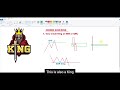 How To Use Hidden King No 1 in Forex Strategy