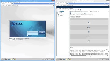MCCS 4 demo - Failback