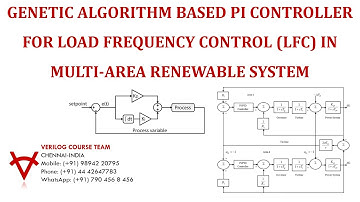 GENETIC ALGORITHM BASED PI CONTROLLER FOR LOAD FREQUENCY CONTROL(LFC) IN MULTI AREA RENEWABLE SYSTEM