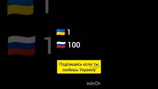 🇺🇦🇺🇦🇺🇦🦾🦾🦾/ Подпишись Если Любишь Украину🇺🇦🇺🇦🇺🇦. #Подпишись #Хочуврек #Врек #Украинатоп #Shorts #Лайк