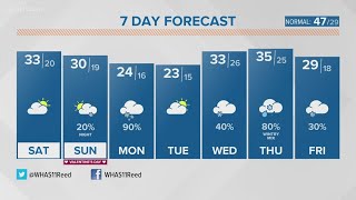 A Pair Of 2 Winter Storms On The Way, First System Arrives Tomorrow Night