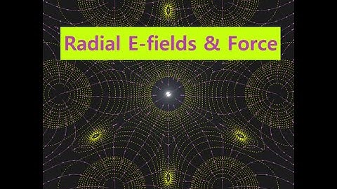 Radial E-Fields & Force: Electric Fields: Edexcel A-level Physics