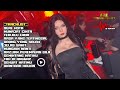 DJ DUGEM INDO GALAU FULL MELODY BREAKBEAT TERBARU 2024!! ft DJ ASAHAN