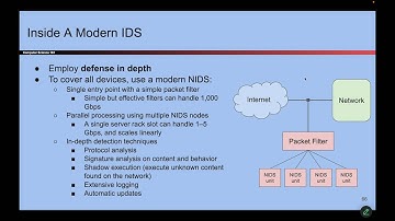 [Networking8, Video 19] Attacks on Intrusion Detection Systems