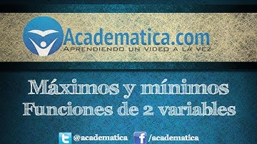 Maximos y Minimos. Parte 1
