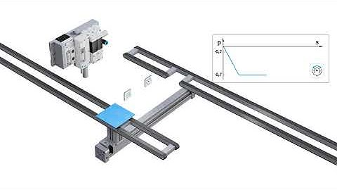 Motion Terminal VTEM | Oblea
