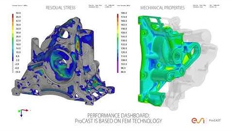 Die Casting Simulation with ProCAST
