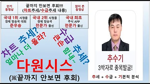 다원시스(068240) 추수기(추수) 전문가 종목 분석