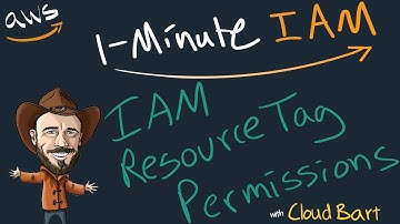 Identity Resource Tag Permissions - 1-Minute IAM Lesson