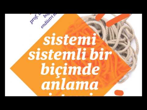 Video: Sistem Düşüncesi Nedir