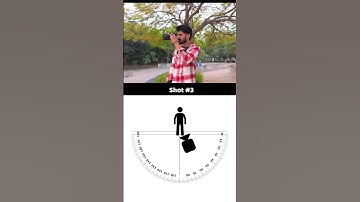 Better Camera Movement MADE EASY #camera #cameraangle #cameramovement #cinematography #filmmaking