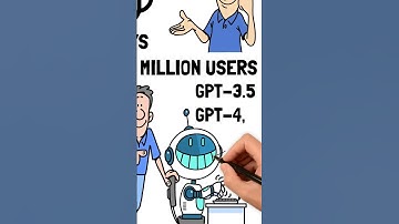 How ChatGPT shapes the world we are in today?